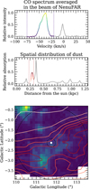 Thumbnail: Fig. 11 Refer to the following caption and surrounding text.