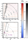 Thumbnail: Fig. 12 Refer to the following caption and surrounding text.