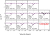 Thumbnail: Fig. C.2 Refer to the following caption and surrounding text.