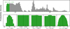 Thumbnail: Fig. D.2 Refer to the following caption and surrounding text.
