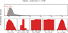 Thumbnail: Fig. D.3 Refer to the following caption and surrounding text.