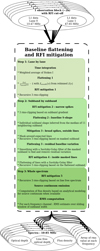 Thumbnail: Fig. 2 Refer to the following caption and surrounding text.