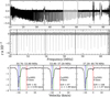 Thumbnail: Fig. 7 Refer to the following caption and surrounding text.