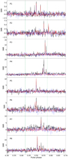 Thumbnail: Fig. 2. Refer to the following caption and surrounding text.
