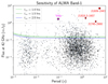 Thumbnail: Fig. 5. Refer to the following caption and surrounding text.