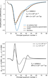 Thumbnail: Fig. A.4 Refer to the following caption and surrounding text.
