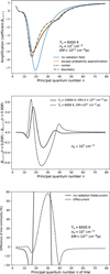 Thumbnail: Fig. A.6 Refer to the following caption and surrounding text.