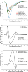Thumbnail: Fig. A.7 Refer to the following caption and surrounding text.