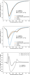 Thumbnail: Fig. A.2 Refer to the following caption and surrounding text.
