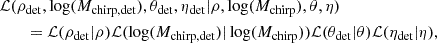 Mathematical equation: $$ \begin{aligned}&\mathcal{L} ({\rho _{\rm det}}, \log (M_{\mathrm{chirp, det} }), \theta _{\rm det}, \eta _{\rm det} | \rho , \log (M_{\mathrm{chirp} }), \theta , \eta )\nonumber \\&\qquad = \mathcal{L} (\rho _{\rm det} |\rho ) \mathcal{L} (\log (M_{\mathrm{chirp, det} })| \log (M_{\mathrm{chirp} })) \mathcal{L} (\theta _{\rm det}|\theta ) \mathcal{L} (\eta _{\rm det}|\eta ), \end{aligned} $$