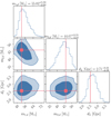 Thumbnail: Fig. 1. Refer to the following caption and surrounding text.