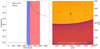 Thumbnail: Fig. A.1. Refer to the following caption and surrounding text.