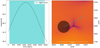Thumbnail: Fig. A.3. Refer to the following caption and surrounding text.