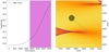 Thumbnail: Fig. A.4. Refer to the following caption and surrounding text.