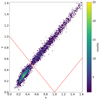 Thumbnail: Fig. 1. Refer to the following caption and surrounding text.