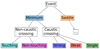 Thumbnail: Fig. 2. Refer to the following caption and surrounding text.