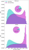 Thumbnail: Fig. 9. Refer to the following caption and surrounding text.