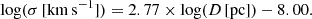 Mathematical equation: $$ \begin{aligned} \log (\sigma \,[\mathrm{km\,s^{-1}}]) = 2.77 \times \log (D\,\mathrm{[pc]}) -8.00. \end{aligned} $$