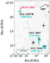 Thumbnail: Fig. 2. Refer to the following caption and surrounding text.