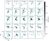 Thumbnail: Fig. 8. Refer to the following caption and surrounding text.
