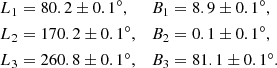 Mathematical equation: $$ \begin{aligned} \begin{aligned} L_1&= 80.2 \pm 0.1^\circ ,&B_1&= 8.9 \pm 0.1^\circ , \\ L_2&= 170.2 \pm 0.1^\circ ,&B_2&= 0.1 \pm 0.1^\circ , \\ L_3&= 260.8 \pm 0.1^\circ ,&B_3&= 81.1 \pm 0.1^\circ . \end{aligned} \end{aligned} $$