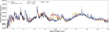 Thumbnail: Fig. 10 Refer to the following caption and surrounding text.