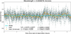 Thumbnail: Fig. B.1 Refer to the following caption and surrounding text.