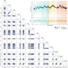 Thumbnail: Fig. I.1 Refer to the following caption and surrounding text.