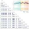 Thumbnail: Fig. I.2 Refer to the following caption and surrounding text.
