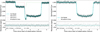 Thumbnail: Fig. 1 Refer to the following caption and surrounding text.