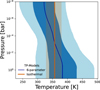 Thumbnail: Fig. 6 Refer to the following caption and surrounding text.