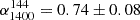 Mathematical equation: $ \alpha_{1400}^{144} = 0.74 \pm 0.08 $