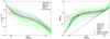 Thumbnail: Fig. B.1. Refer to the following caption and surrounding text.