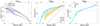Thumbnail: Fig. 5. Refer to the following caption and surrounding text.