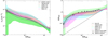 Thumbnail: Fig. 8. Refer to the following caption and surrounding text.