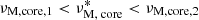 Mathematical equation: $ \nu_{\mathrm{M, core,1}} < \nu_\mathrm{M,\text{ core}}^{*} < \nu_{\mathrm{M, core,2}} $