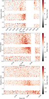 Thumbnail: Fig. 4. Refer to the following caption and surrounding text.