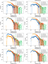 Thumbnail: Fig. 10 Refer to the following caption and surrounding text.