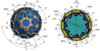 Thumbnail: Fig. 1 Refer to the following caption and surrounding text.