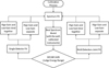 Thumbnail: Fig. 2 Refer to the following caption and surrounding text.
