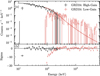 Thumbnail: Fig. 3 Refer to the following caption and surrounding text.