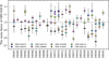 Thumbnail: Fig. 7 Refer to the following caption and surrounding text.