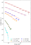 Thumbnail: Fig. 4. Refer to the following caption and surrounding text.