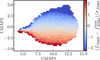 Thumbnail: Fig. 14 Refer to the following caption and surrounding text.