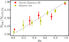 Thumbnail: Fig. 21 Refer to the following caption and surrounding text.
