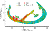 Thumbnail: Fig. 22 Refer to the following caption and surrounding text.