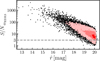 Thumbnail: Fig. 6 Refer to the following caption and surrounding text.
