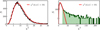 Thumbnail: Fig. 8 Refer to the following caption and surrounding text.