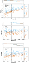 Thumbnail: Fig. 1. Refer to the following caption and surrounding text.