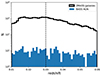 Thumbnail: Fig. 2. Refer to the following caption and surrounding text.